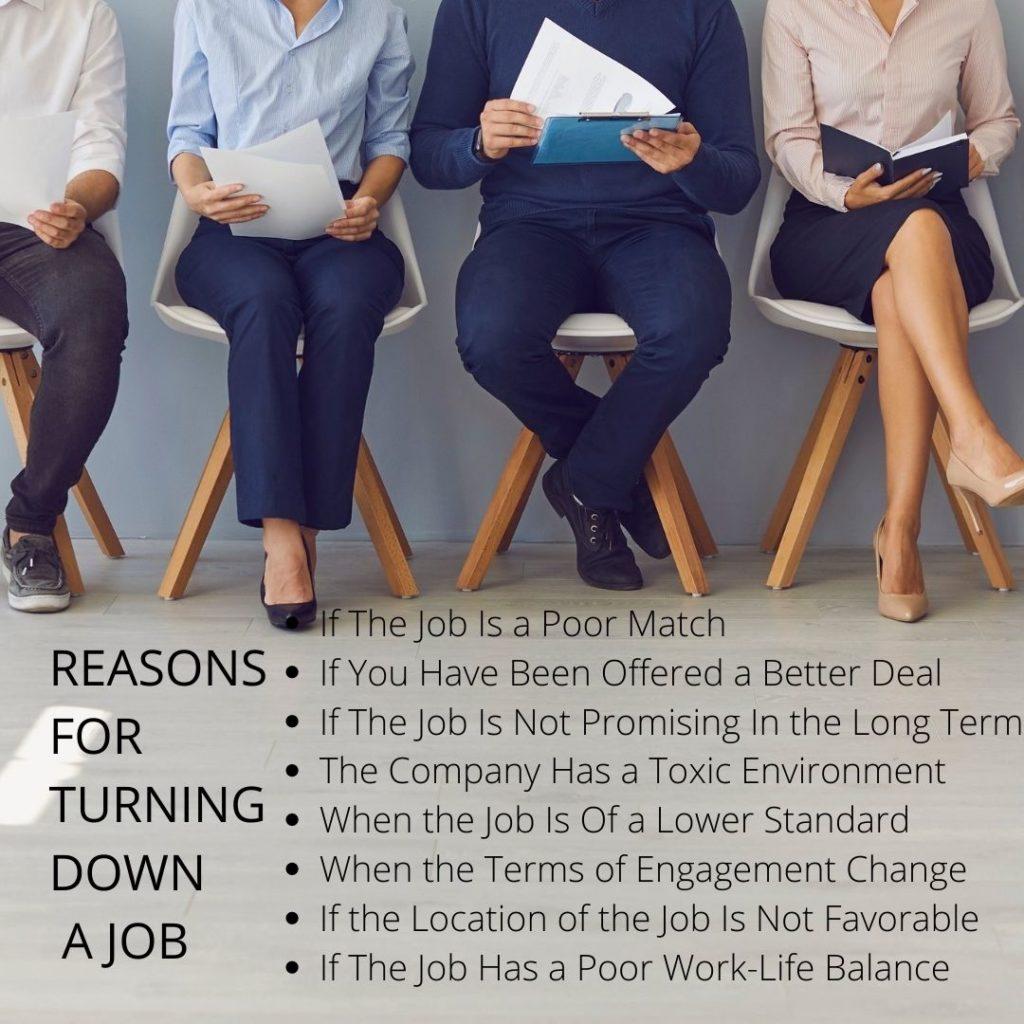 Reasons  for Turning Down or Decline a Job Offer/ Interview