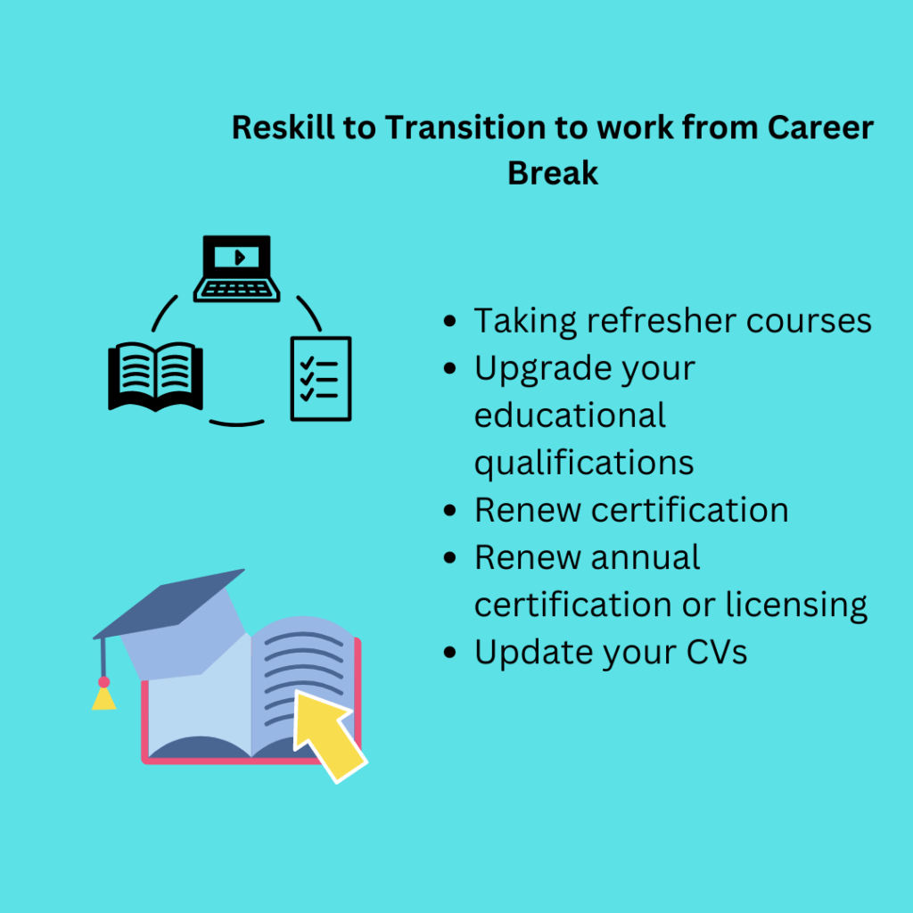 Reskill to Transition to work from Career Break